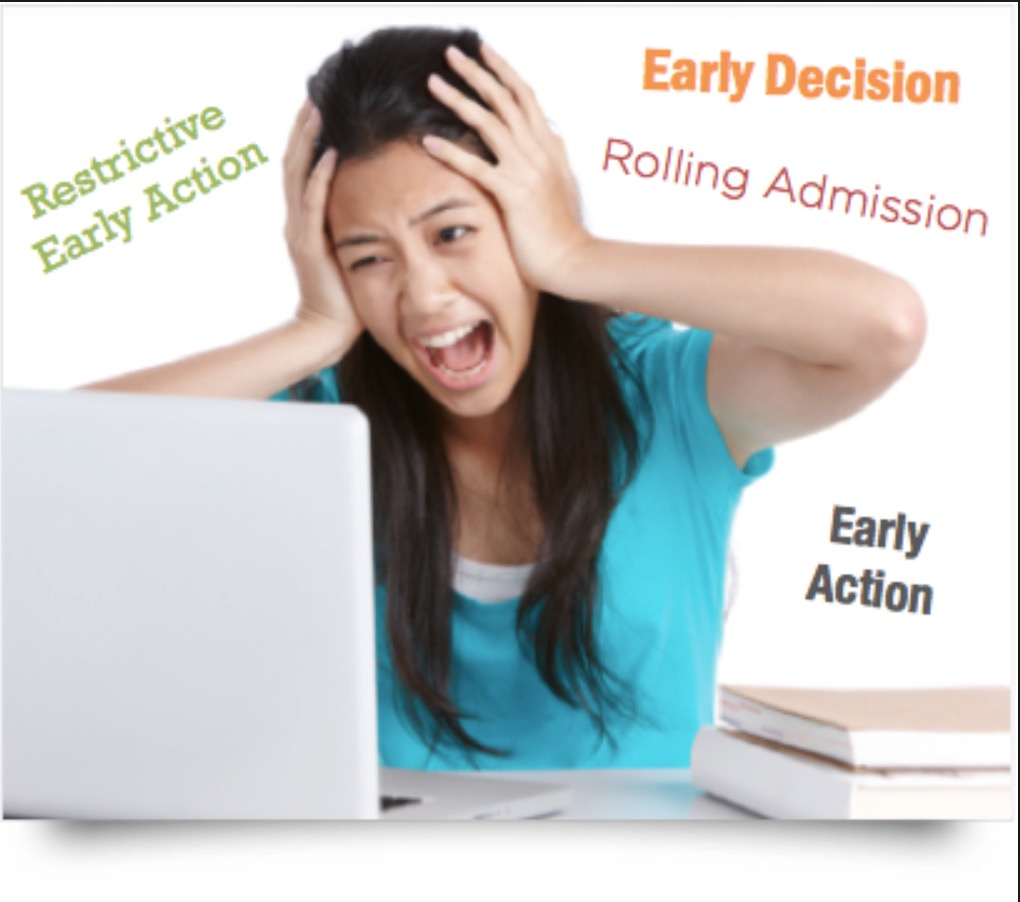 Early Decision vs. Early Action